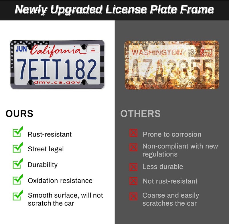 alpmosn 2PCS Stainless Steel License Plate Frames, 4 Holes Car Licence Plate Covers with Screws Washers and Caps, Car Exterior Accessories, License Plate Holder for US Vehicles (Black Flag) - Image 5